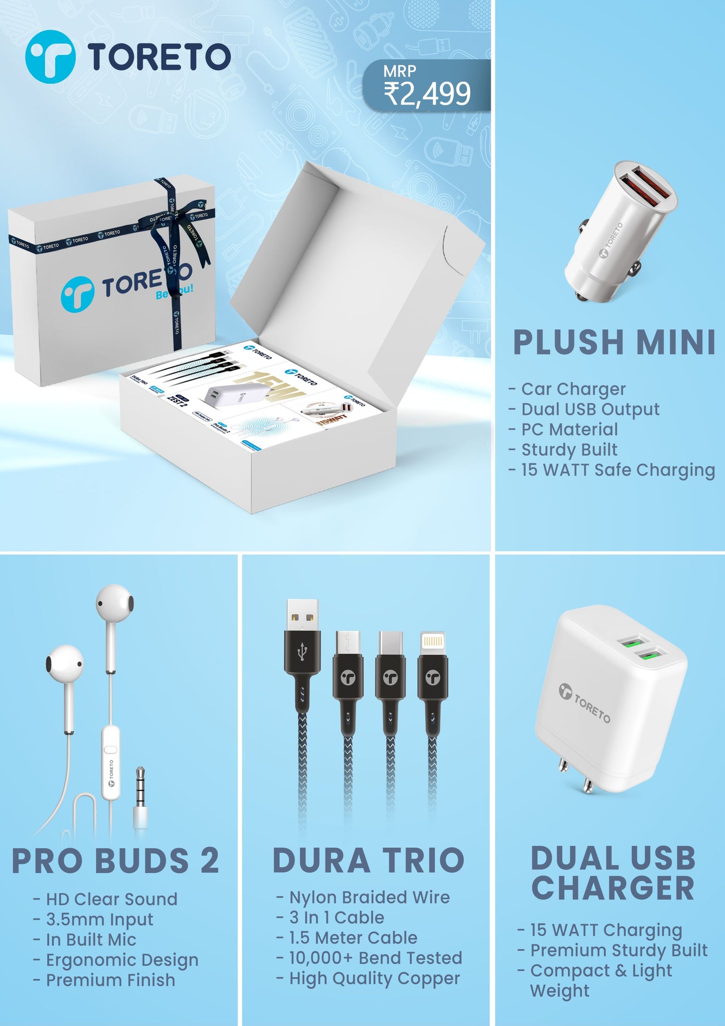 Toreto Kit 1