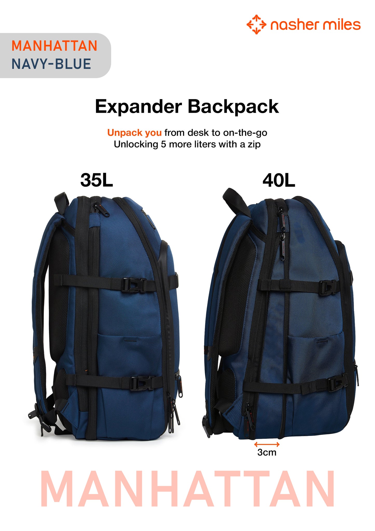 Nasher Miles Manhattan Backpack- Navy Blue