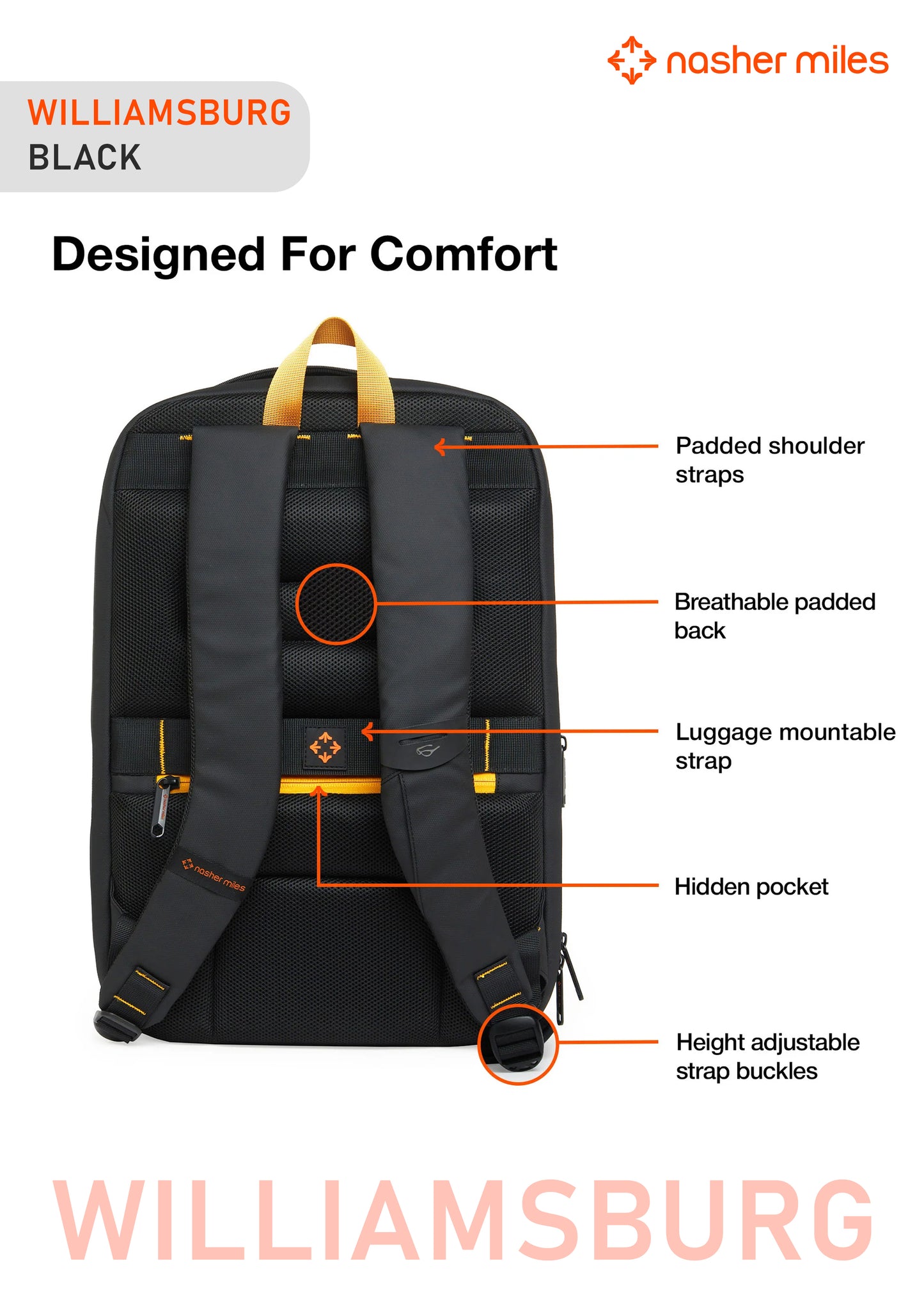 Nasher Miles Williamsburg Backpack- Black