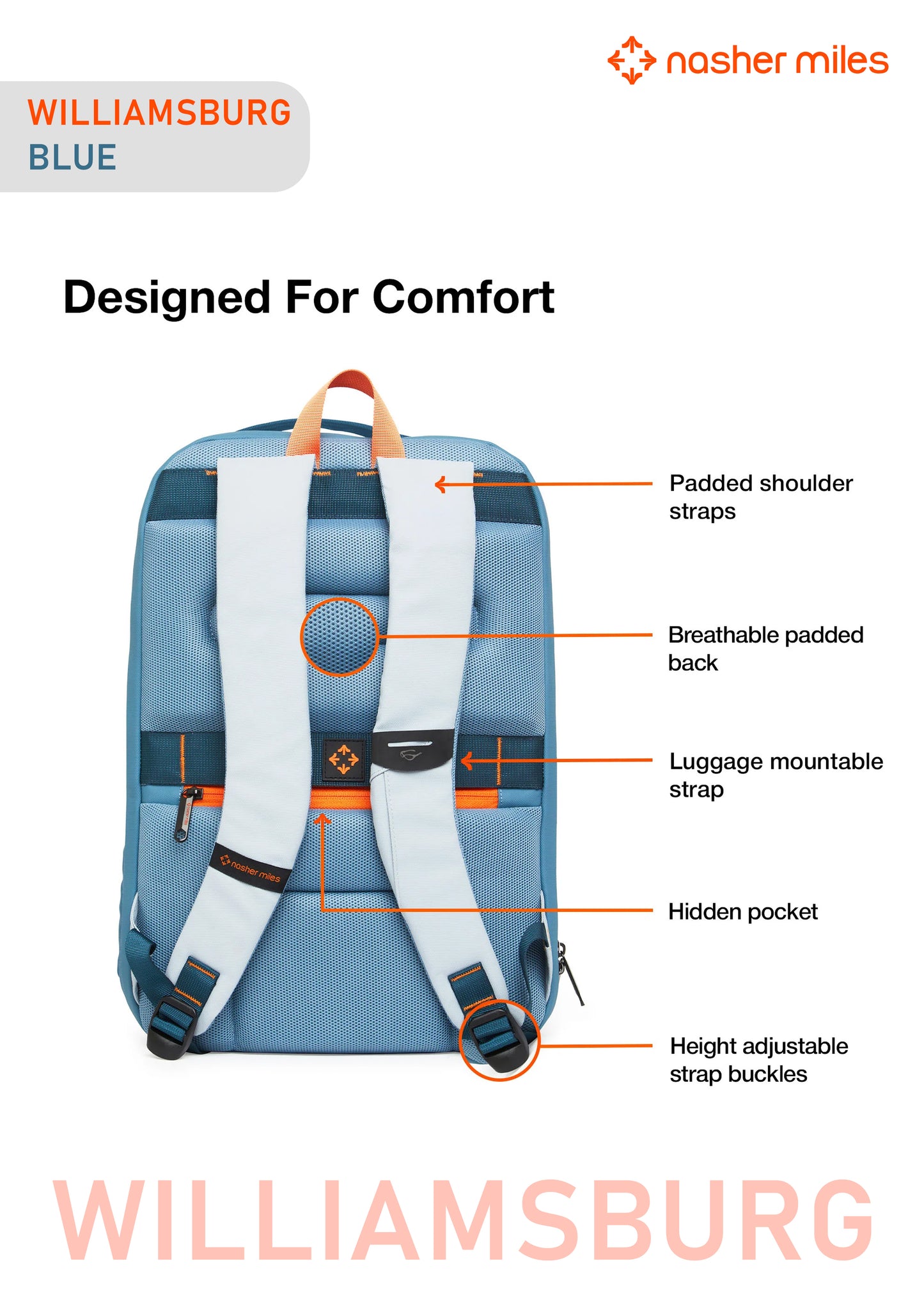 Nasher Miles Williamsburg Backpack- Blue