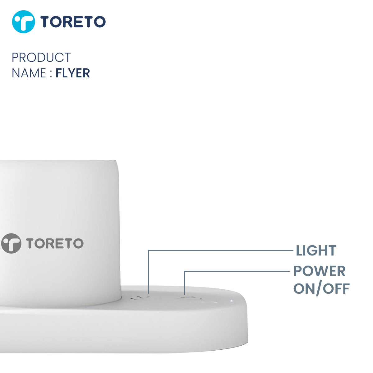 Toreto Flyer